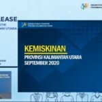 Penduduk Miskin Kaltara