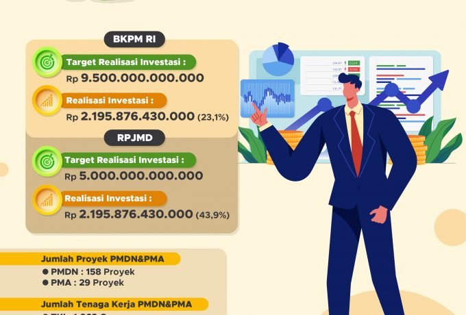 13-infografis investasi