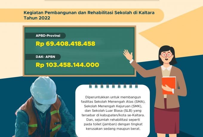 17-infografis pendidikan