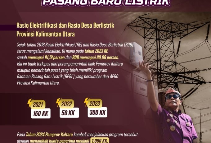 WhatsApp Image 2024-02-22 at 15.54.16