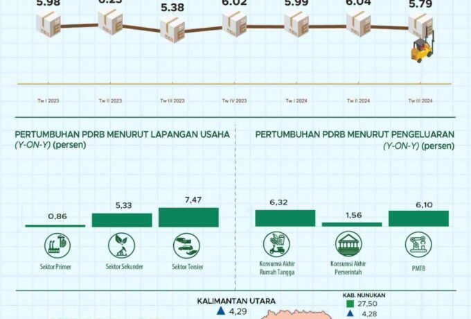 WhatsApp Image 2025-02-11 at 16.57.11