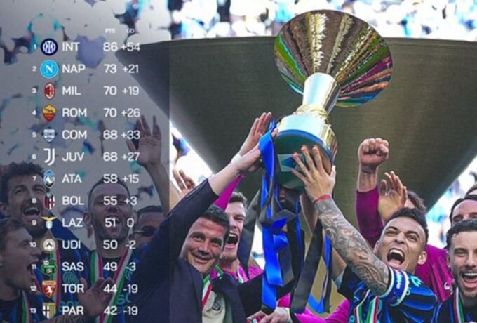 ITALY
