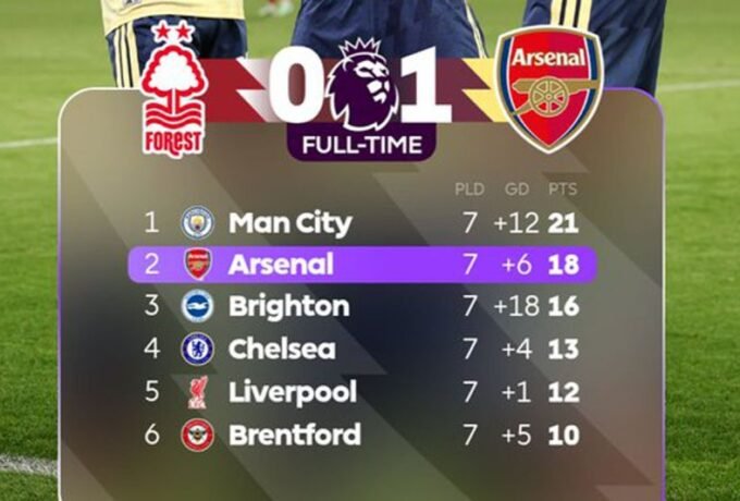 ARSENAL7